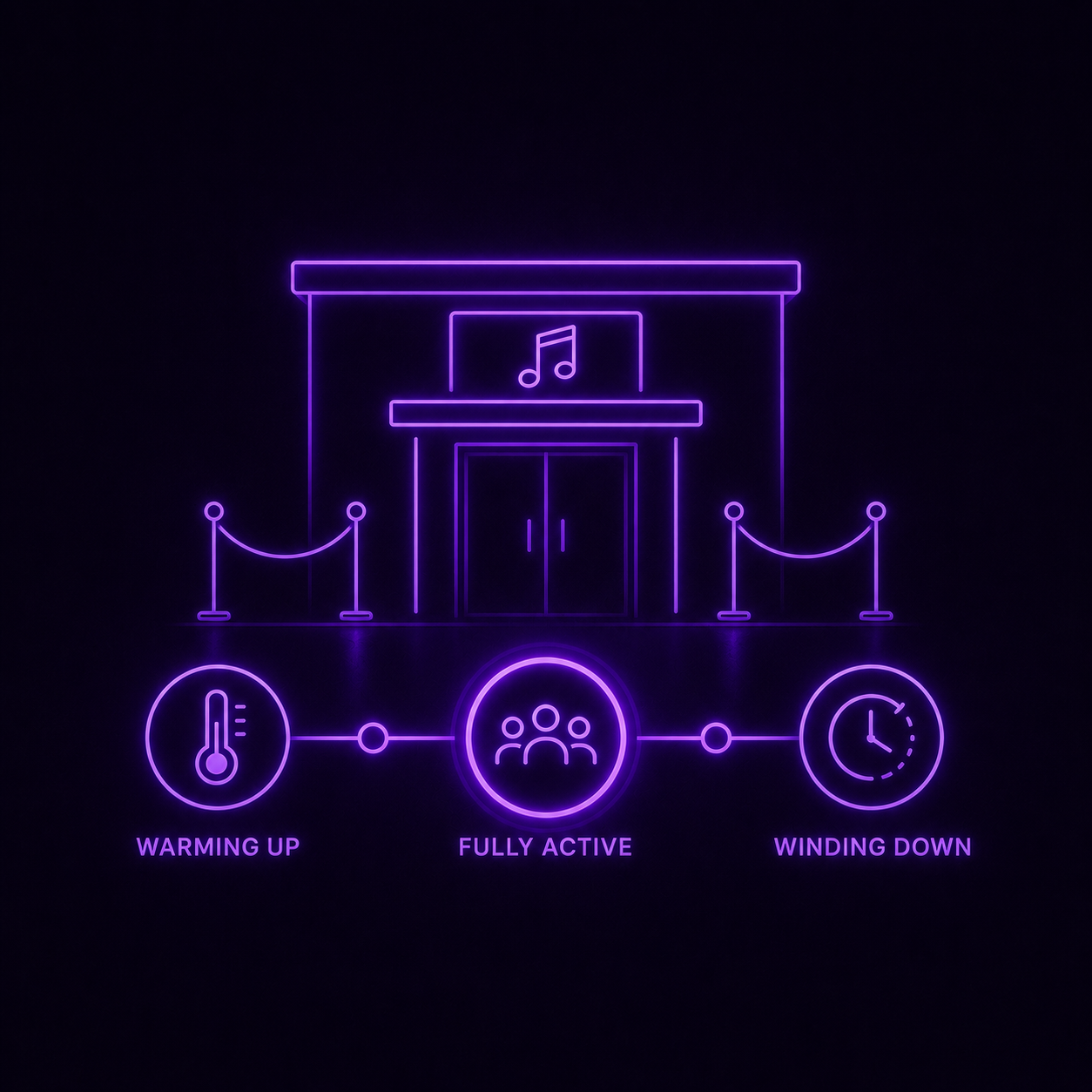 Nitelive use case showing live venue state
